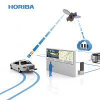 HORIBA在RDE开发虚拟化节省1700万美元的同时正式启动