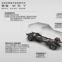 长城汽车中国专业越野图腾品牌实力再次进阶