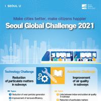 首尔将主办2021年首尔全球挑战赛