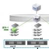VMware围绕新的vSphere Server虚拟化和vSAN存储虚拟化技术