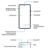 Galaxy S10 Lite用户手册揭示了一些设计提示