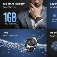 TicWatch Pro 2020推出了升级的RAM WearOS等