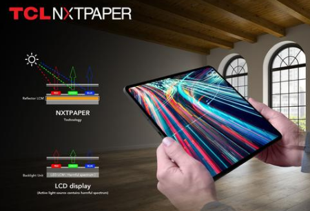 TCL的NXTPAPER显示技术及更多功能