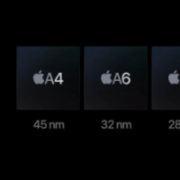 Apple iPhone 12处理器： A14仿生功能！