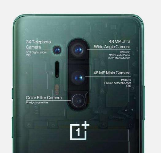 什么是滤色镜相机 它在OnePlus 8 Pro上如何工作