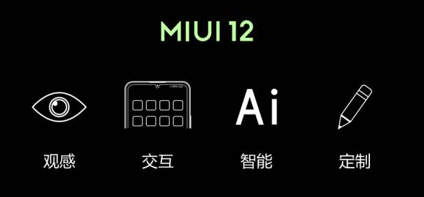 MIUI Camera App在最近的MIUI 12 beta版本中获得了全屏手势支持