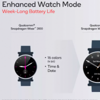 互联网分析：高通公司的新款Snapdragon 4100为下一代Wear OS手表提供
