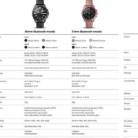 互联网分析：三星Galaxy Watch 3功能在发布前泄露