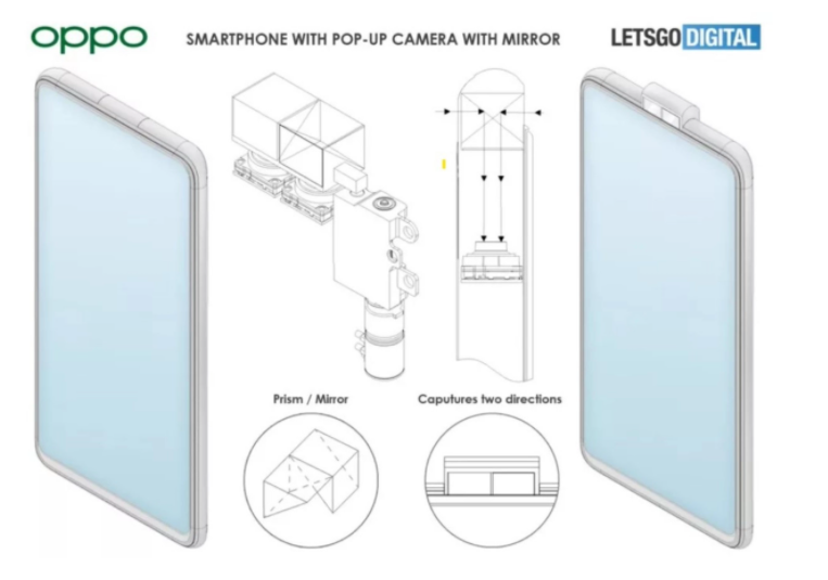 Oppo的新专利：棱镜相机