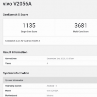 互联网分析：Vivo V2056A配备了高通Snapdragon 888和12 GB RAM