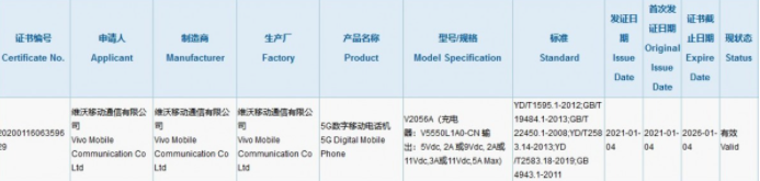 互联网分析：Vivo X60 Pro Plus将支持55W快速充电